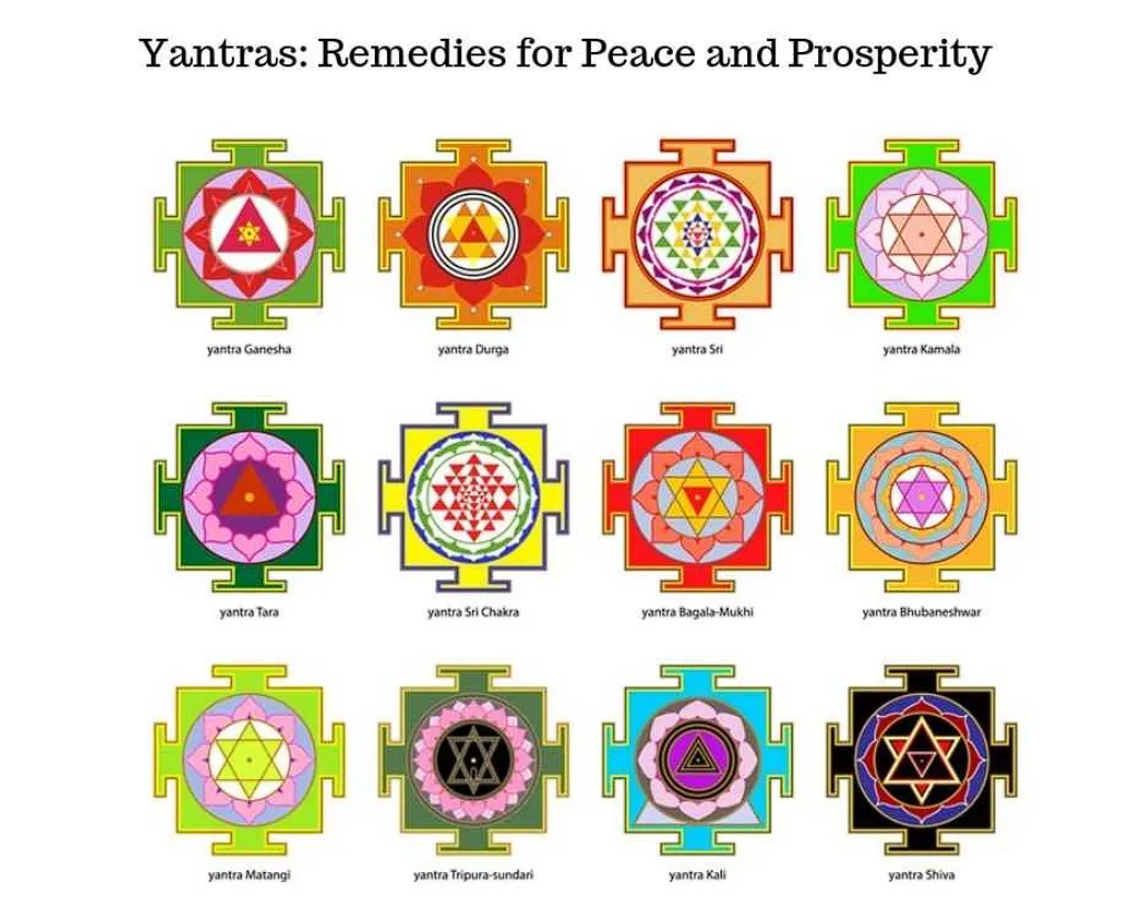 Yantra