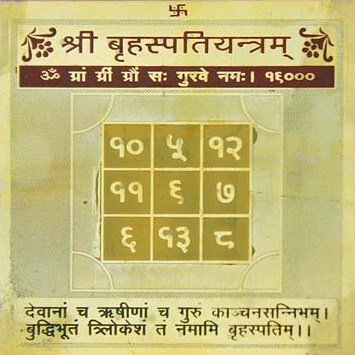 Shri Brihaspati Yantra: Unlocking the Blessings of Jupiter