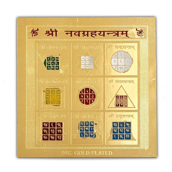 Energized - Navagraha Yantra