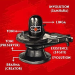 Parad Shivling - Energized - A Source of Blessings and Healing