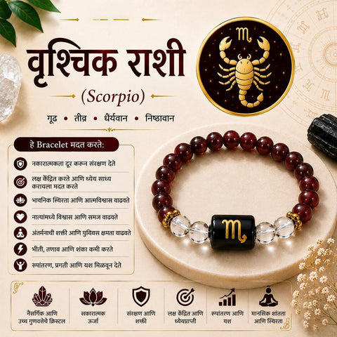 Dhanu Rashi Sagittarius zodiac crystal bracelet with purple beads