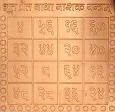 Bhoot Pret Badha Nivaran Yantra
