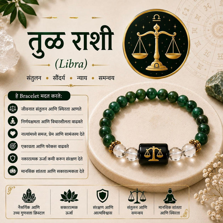 Kanya Rashi Virgo zodiac crystal bracelet with pink beads