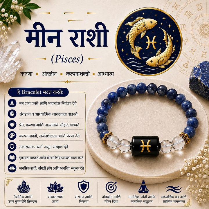 Kumbh Rashi Aquarius zodiac crystal bracelet with blue beads