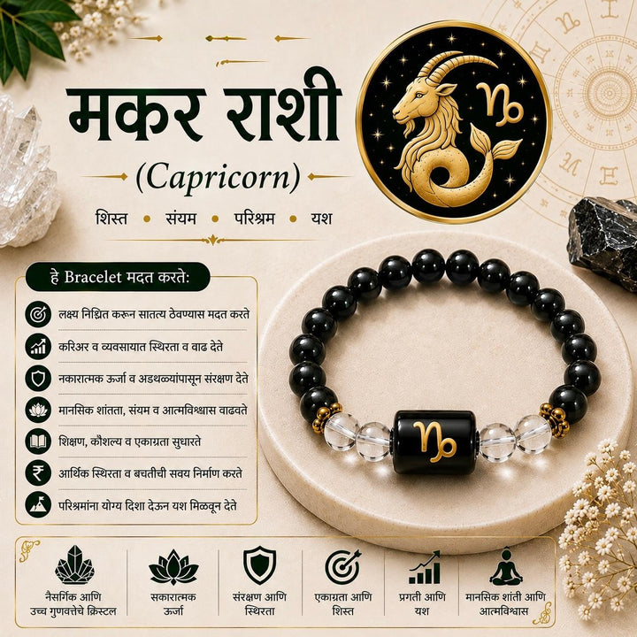 Meen Rashi Pisces zodiac crystal bracelet with white and blue beads